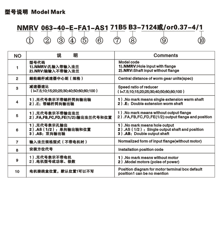 NMRV025-150f(shu).jpg
